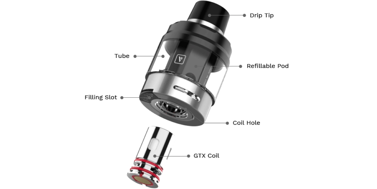 vaporesso-swag-px80-pod-kartus-cartridge